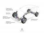 Mercedes-Benz C-Class Estate 2007 года